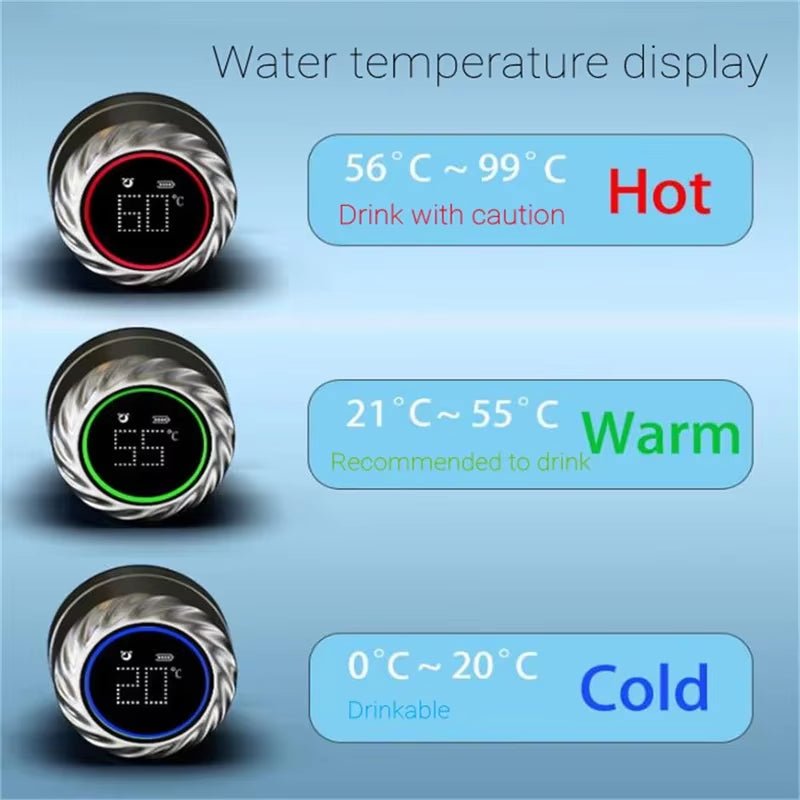 Digital Temperature Display Smart Water Bottle with UV Cleaning and Reminder to Drink - householdessential