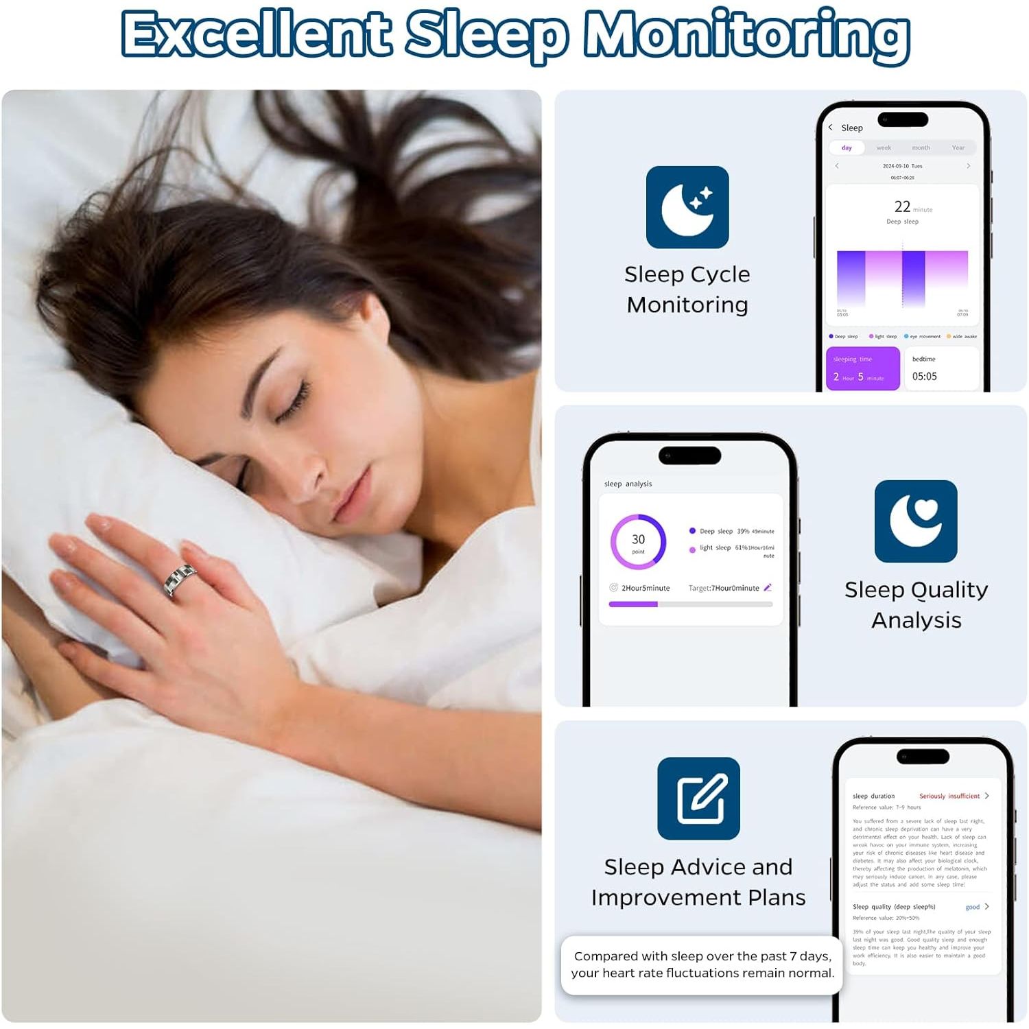 Waterproof Fitness Ring, Smart Ring Health Monitor with Heart Rate Tracker - householdessential
