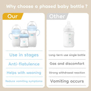 150/240/330ML Baby PP Bottle Newborn Baby Bottle with Handle Milk Bottlefeeding Baby Bottles Newborn Feeding Supplies