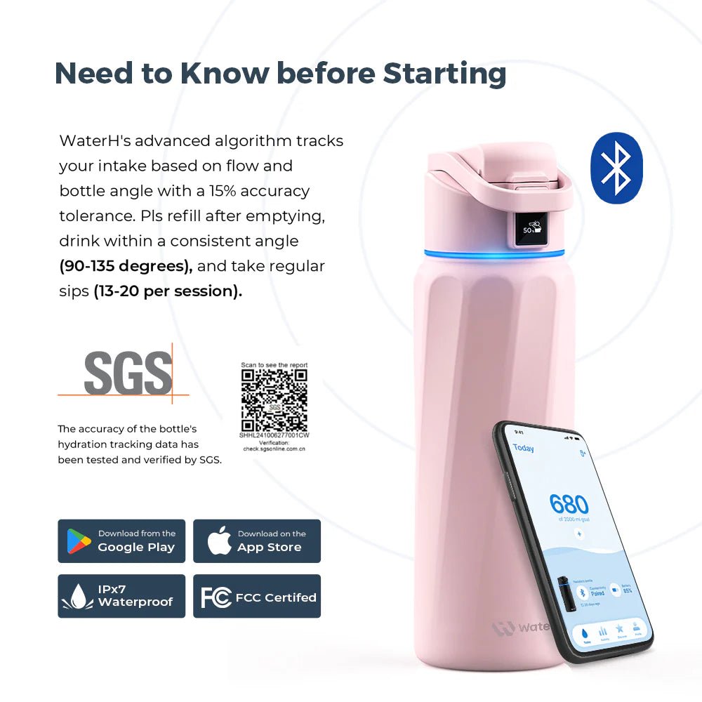 Waterh Boost Smart Water Bottle: 32 Oz Hydration Tracker with APP & Insulation - householdessential