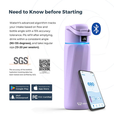 Waterh Boost Smart Water Bottle: 32 Oz Hydration Tracker with APP & Insulation