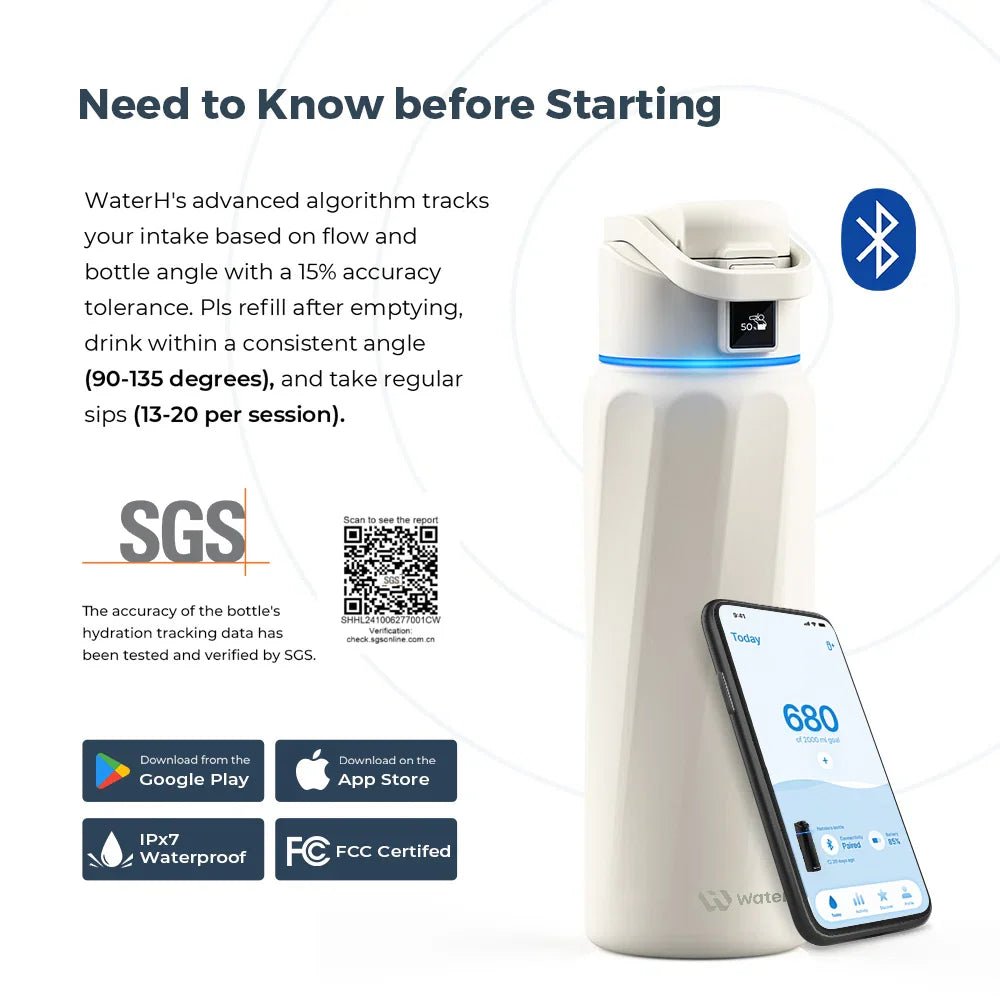 Waterh Boost Smart Water Bottle: 32 Oz Hydration Tracker with APP & Insulation - householdessential
