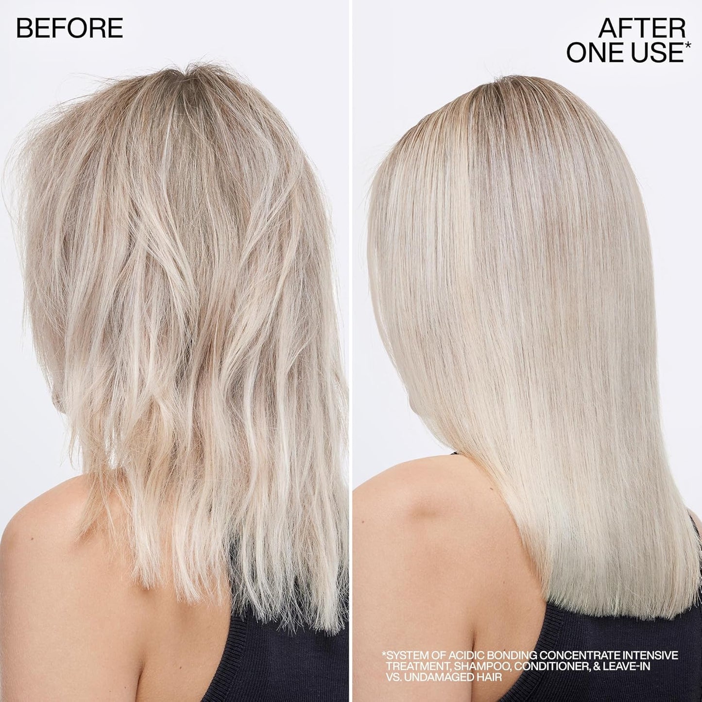 Leave - In Treatment, Repairs & Protects Colour - Treated Hair, Acidic Perfecting Concentrate - householdessential