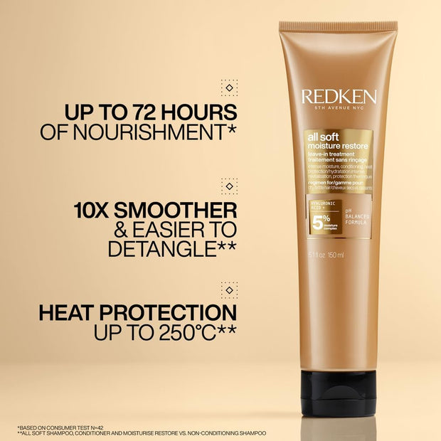 All Soft Moisture Restore, Leave in Conditioning Moisture Boost Treatment, for Dry Hair, with Hyaluronic Acid, Hydrates and Adds Definition and Shine, 150 Ml
