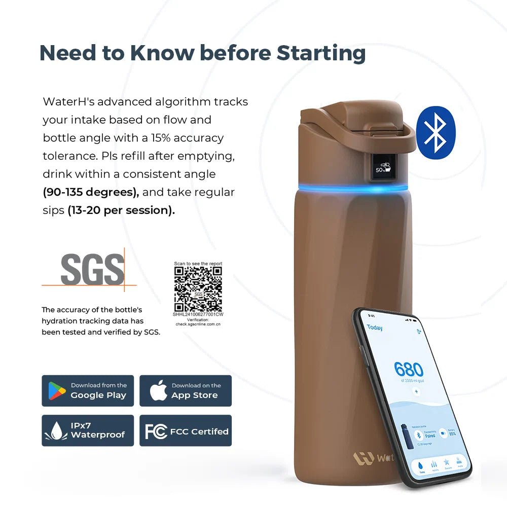 Waterh Boost Smart Water Bottle: 32 Oz Hydration Tracker with APP & Insulation - householdessential