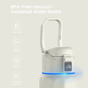 Waterh Boost Smart Water Bottle: 32 Oz Hydration Tracker with APP & Insulation