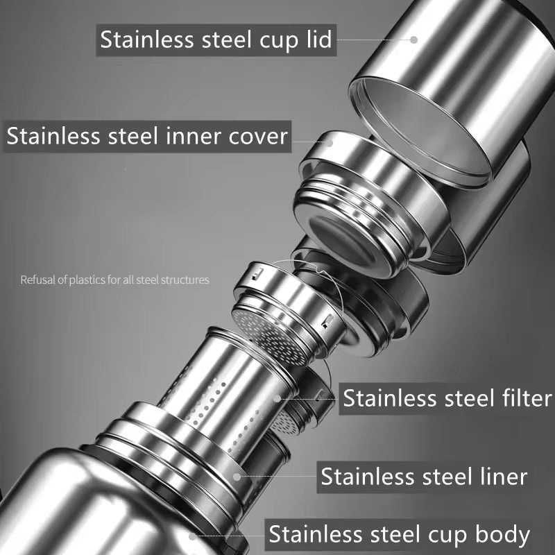 Smart LED Thermos Bottle Stainless Steel Vacuum Flask Outdoor Water Bottle - householdessential