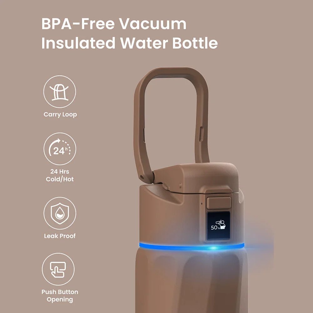 Waterh Boost Smart Water Bottle: 32 Oz Hydration Tracker with APP & Insulation - householdessential