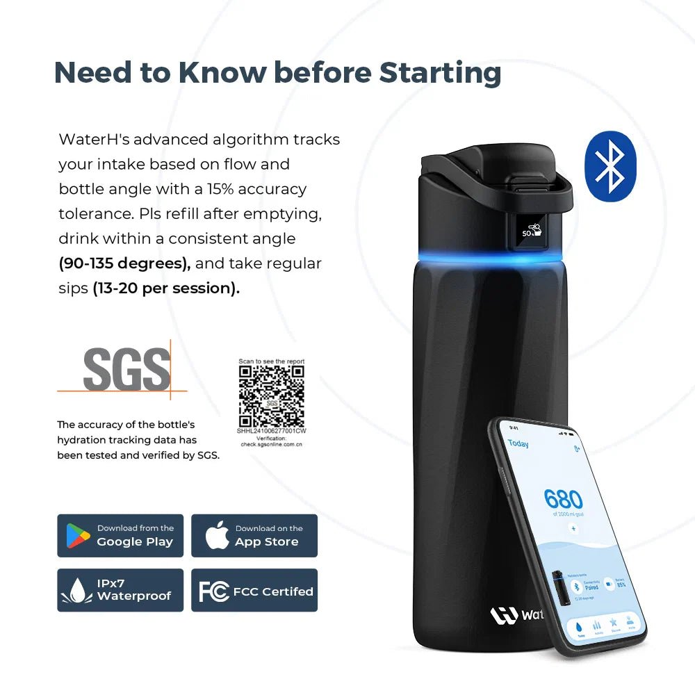 Waterh Boost Smart Water Bottle: 32 Oz Hydration Tracker with APP & Insulation - householdessential