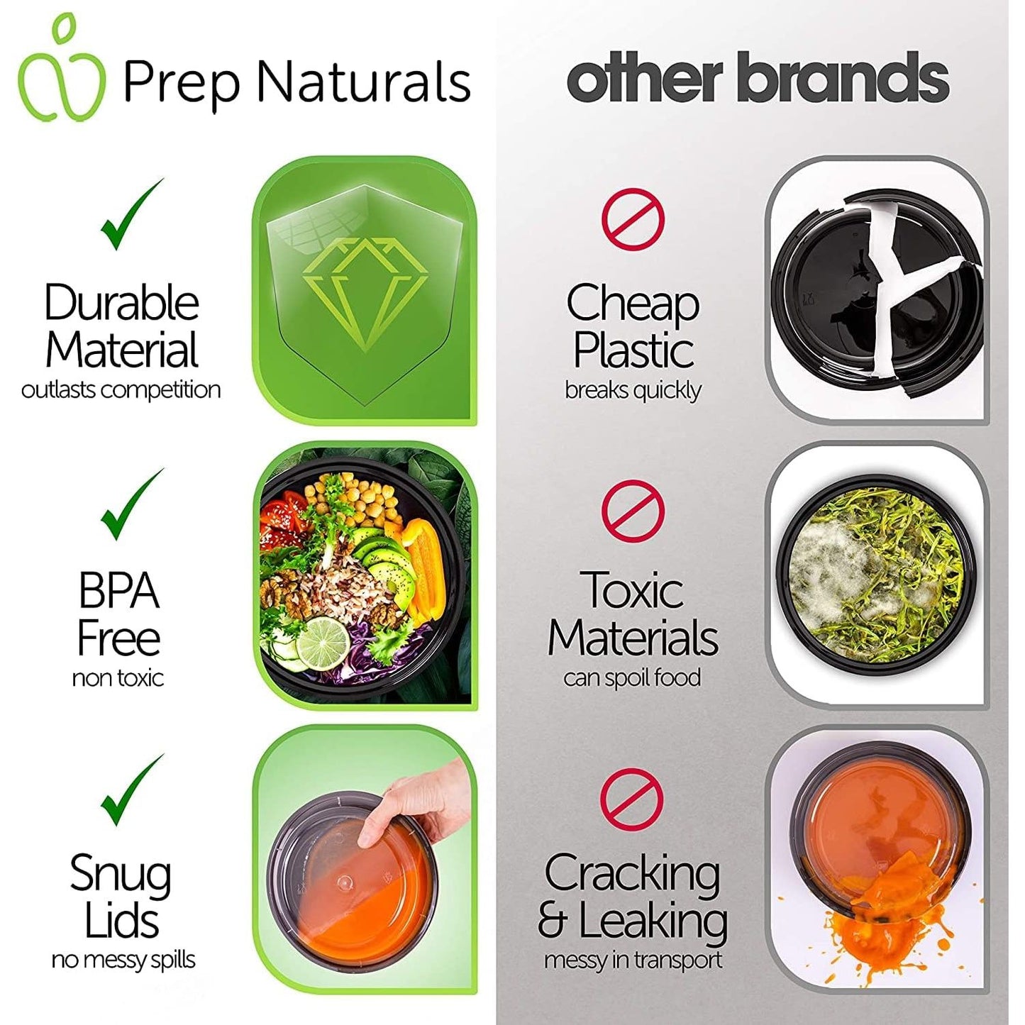 [30-Pack] Reusable Meal Prep Containers - Microwavable Food Storage - Batch Cooking Boxes - householdessential