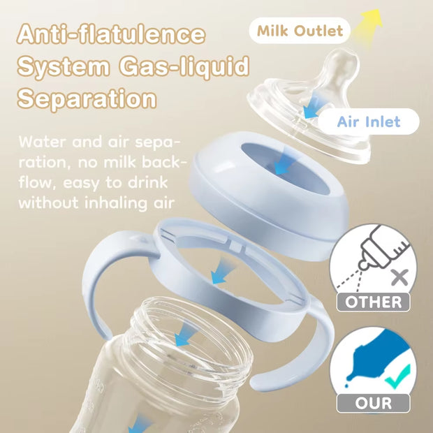 150/240/330ML Baby PP Bottle Newborn Baby Bottle with Handle Milk Bottlefeeding Baby Bottles Newborn Feeding Supplies