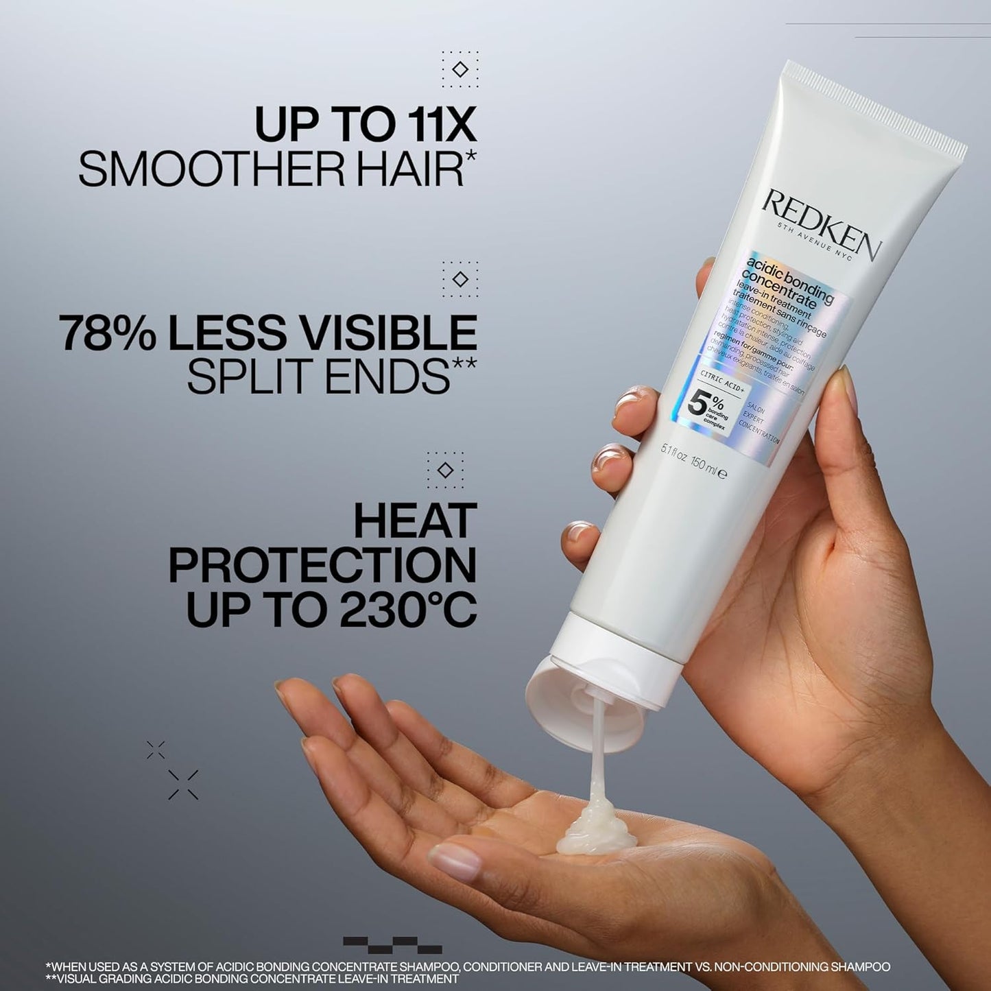 Leave - In Treatment, Repairs & Protects Colour - Treated Hair, Acidic Perfecting Concentrate - householdessential