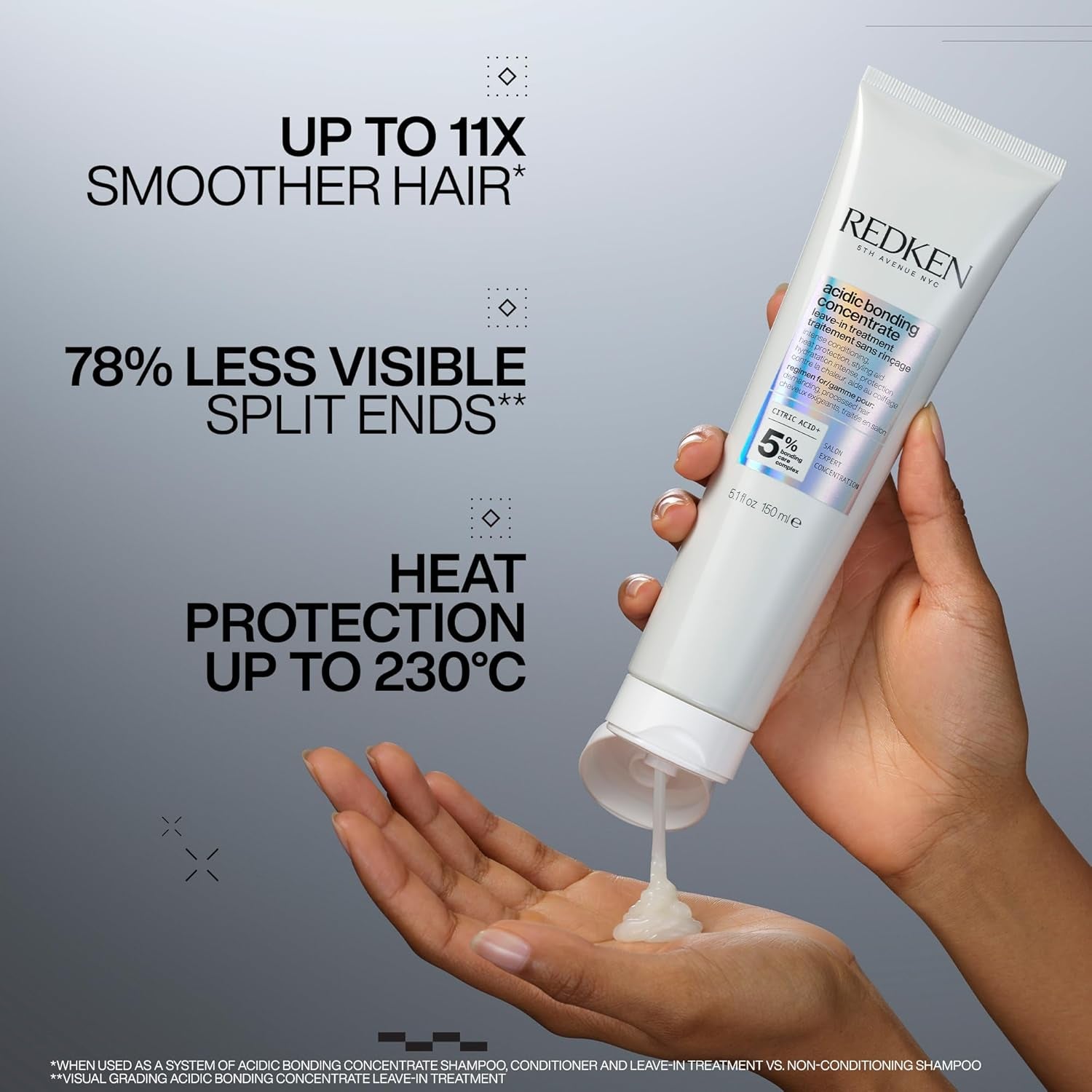 Leave - In Treatment, Repairs & Protects Colour - Treated Hair, Acidic Perfecting Concentrate - householdessential