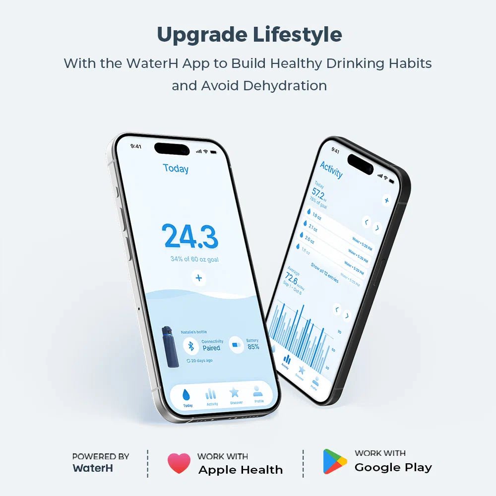 Waterh Boost Smart Water Bottle: 32 Oz Hydration Tracker with APP & Insulation - householdessential