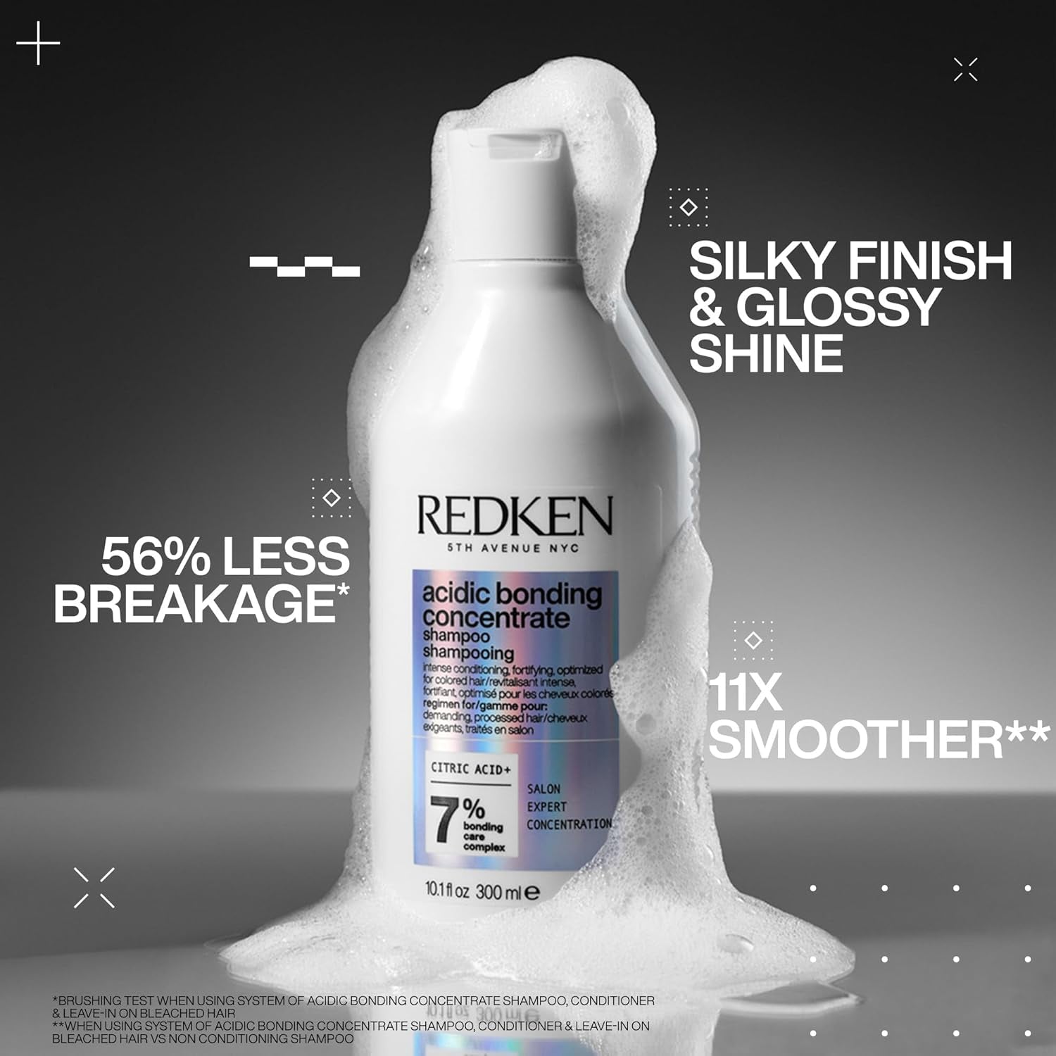 Leave - In Treatment, Repairs & Protects Colour - Treated Hair, Acidic Perfecting Concentrate - householdessential