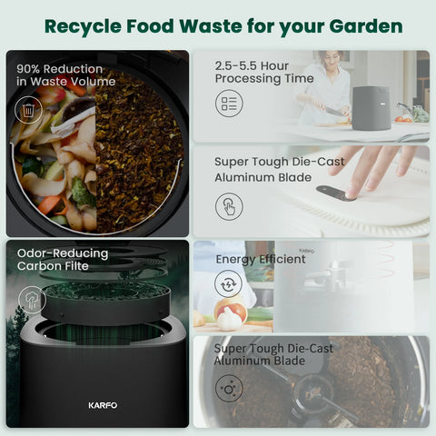 [US Direct]  Ecostar S1 Smart Kitchen Waste Composter Eco-Friendly Electric Kitchen Compost Bin Sustainable Indoor Countertop Food Cycler