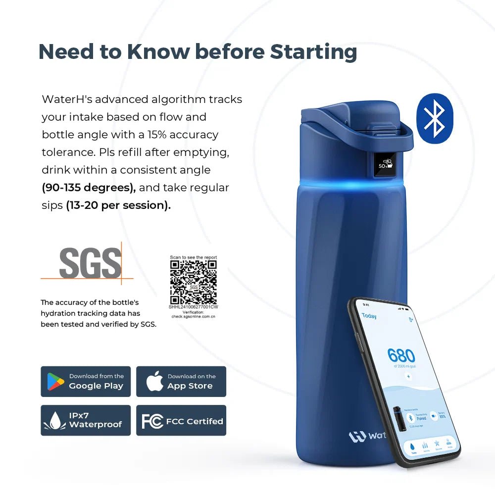 Waterh Boost Smart Water Bottle: 32 Oz Hydration Tracker with APP & Insulation - householdessential