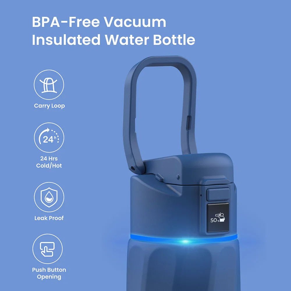Waterh Boost Smart Water Bottle: 32 Oz Hydration Tracker with APP & Insulation - householdessential