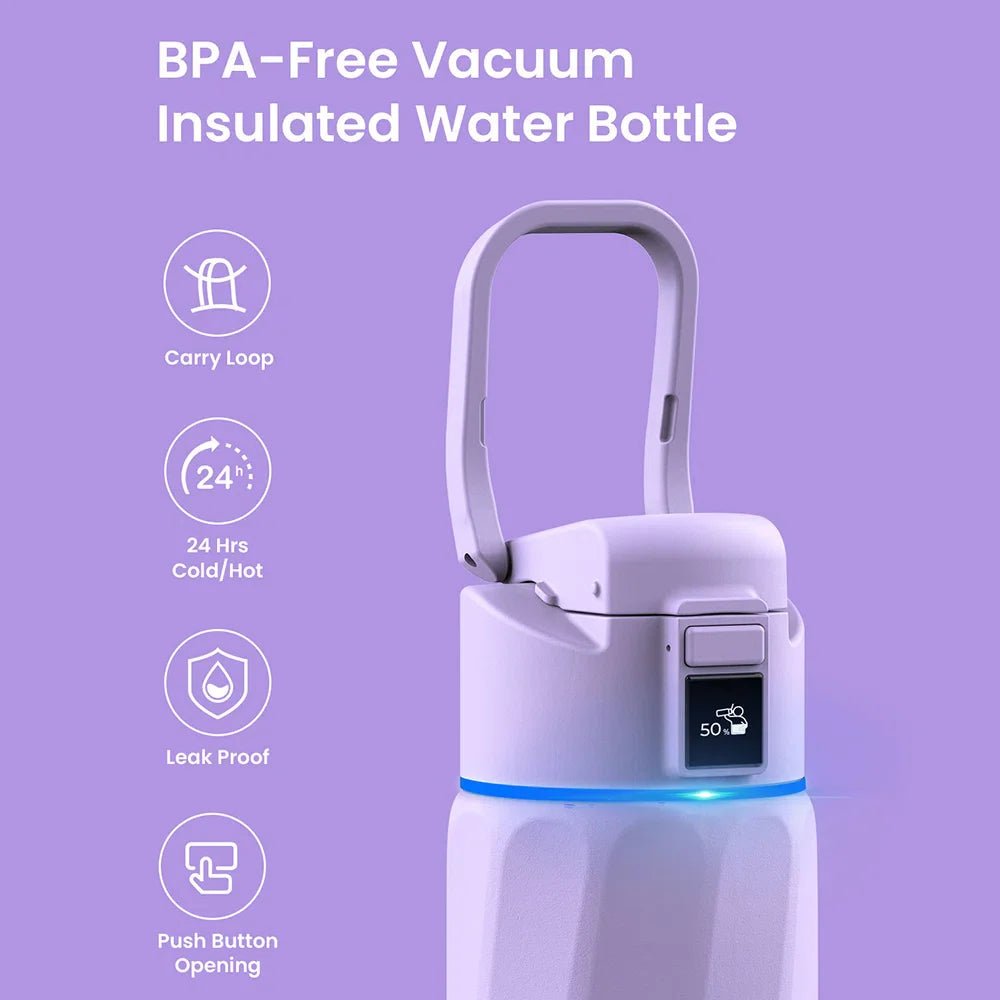 Waterh Boost Smart Water Bottle: 32 Oz Hydration Tracker with APP & Insulation - householdessential